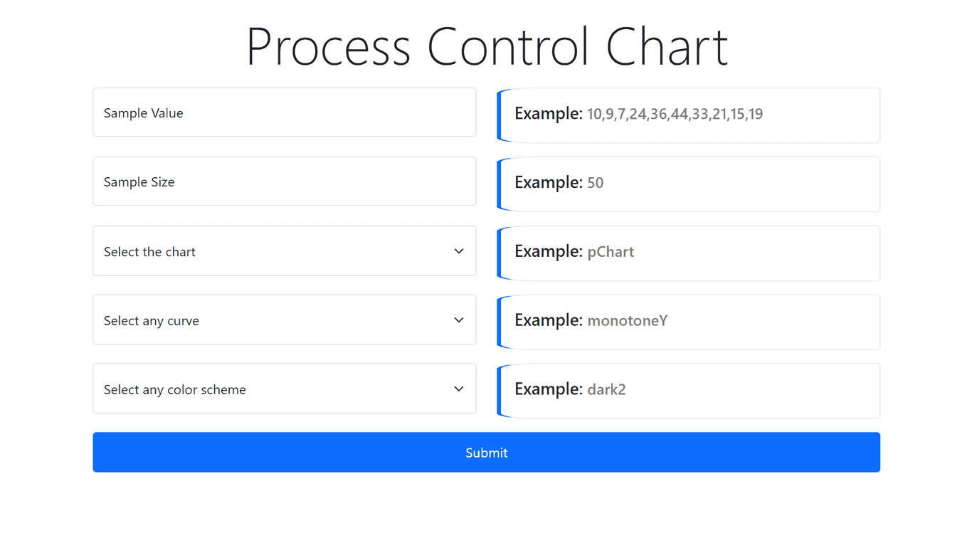 Process Control Chart